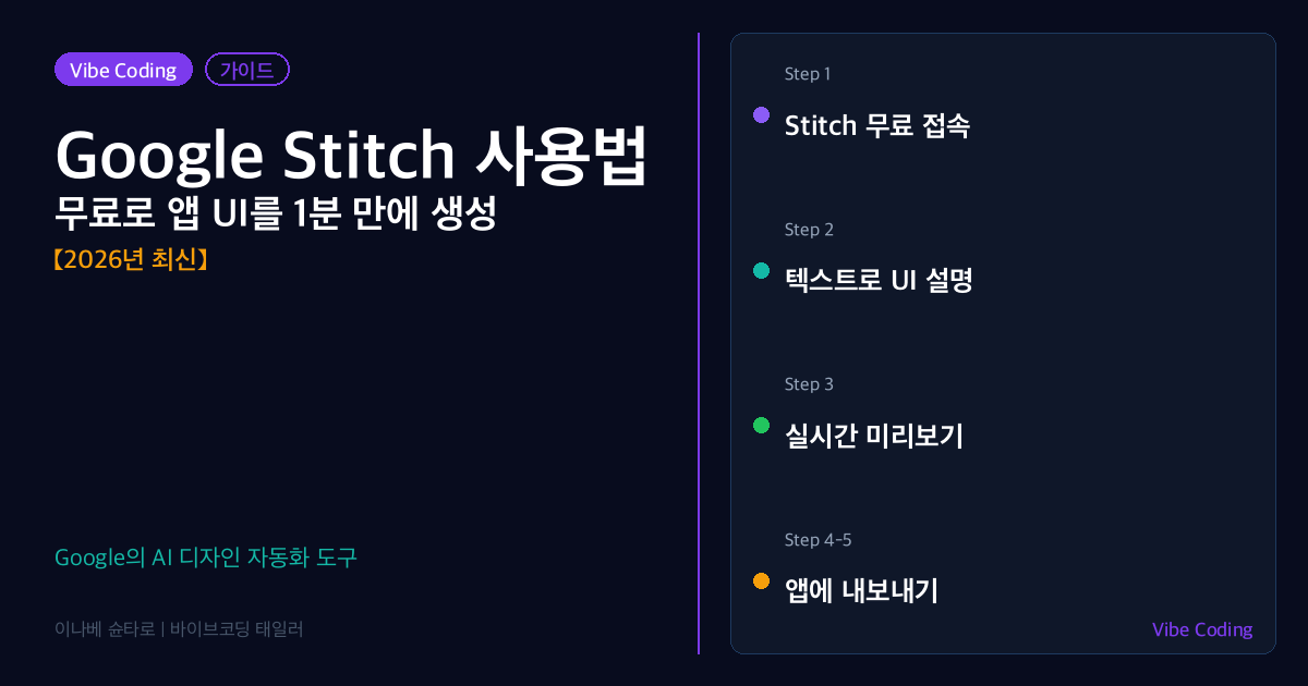 Google Stitch 사용법 아이캐치 이미지