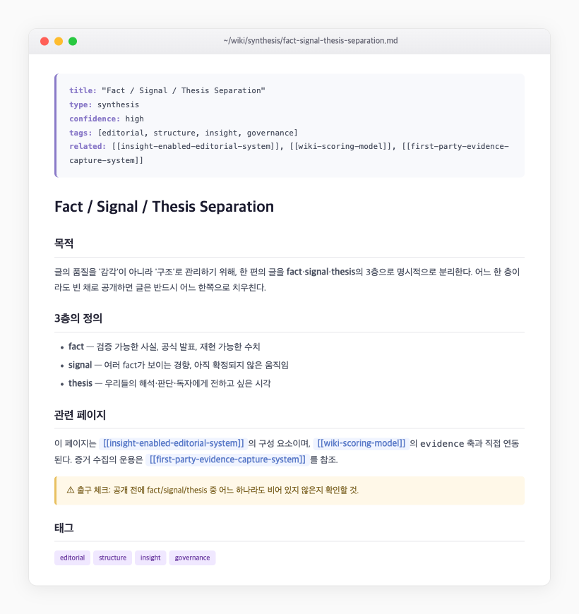 AI 위키 synthesis 페이지 실제 예