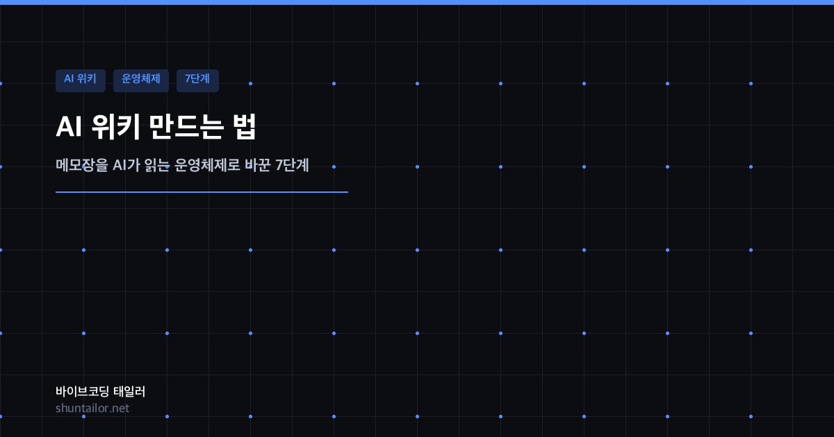 AI 위키 만드는 법 아이캐치