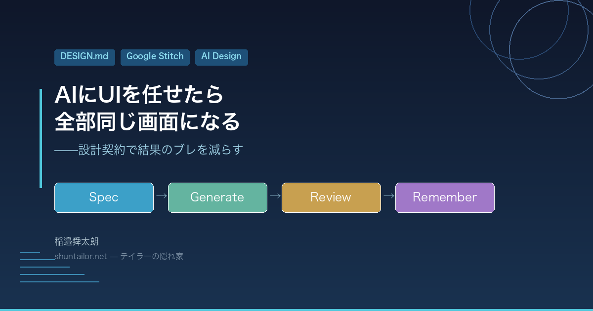 DESIGN.md Google Stitch のアイキャッチ画像