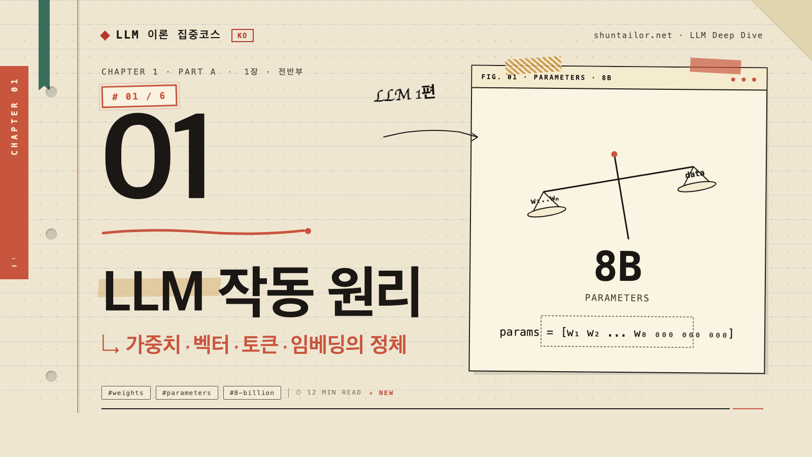 LLM 작동 원리 — 가중치·벡터·토큰·임베딩의 정체