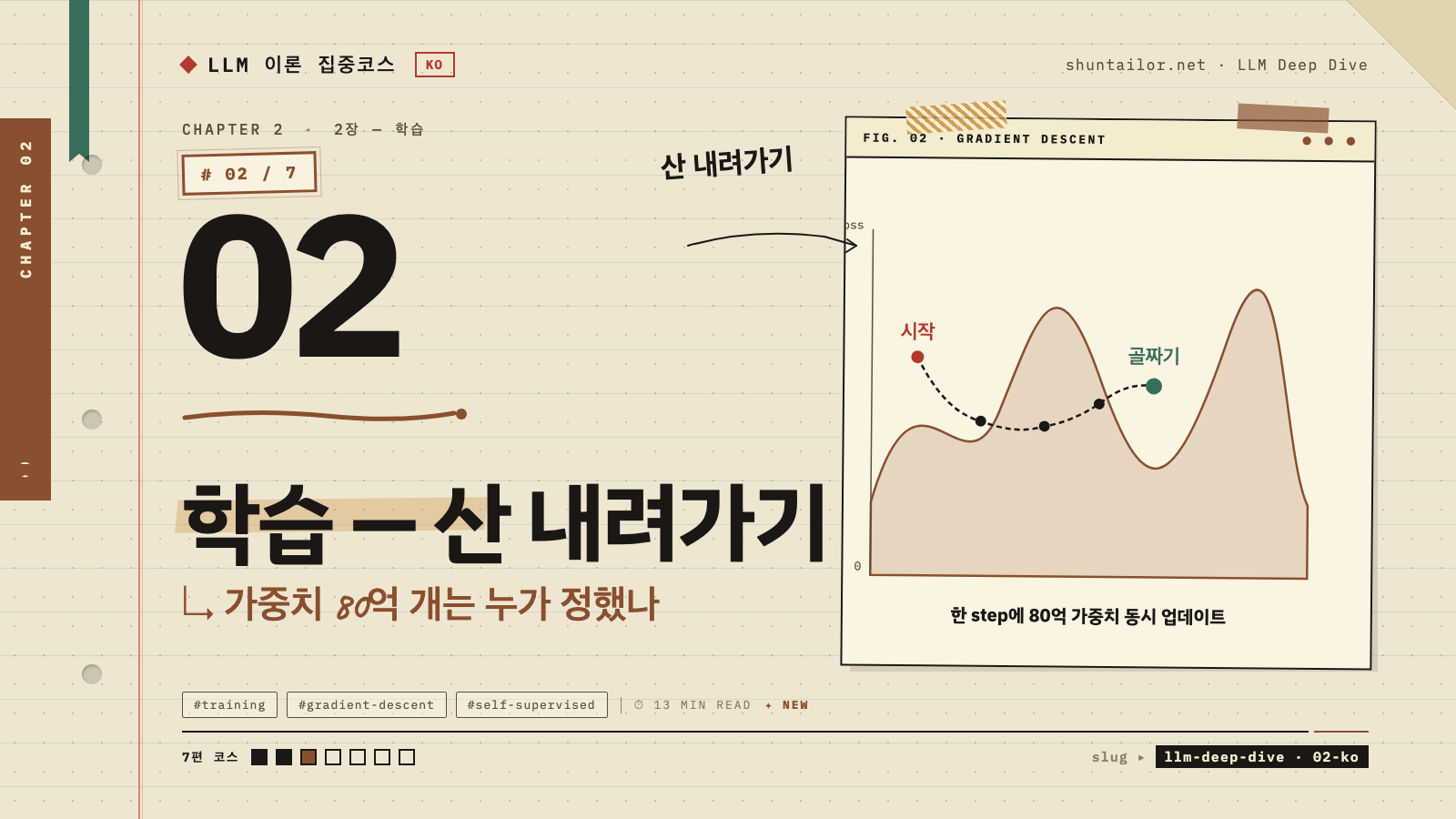 LLM 학습 산 내려가기 가중치 80억