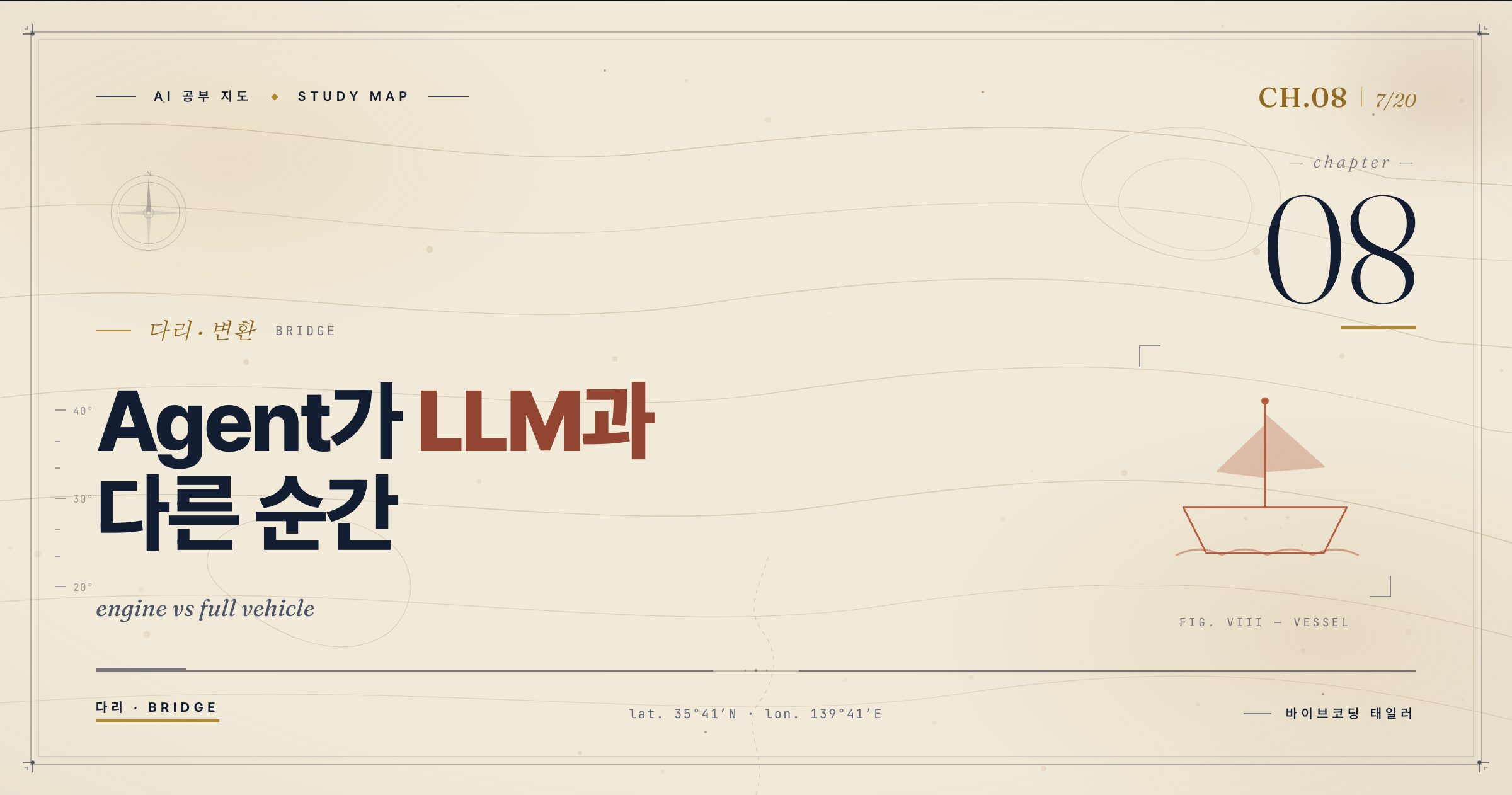 AI 공부 지도 B1 (ko)