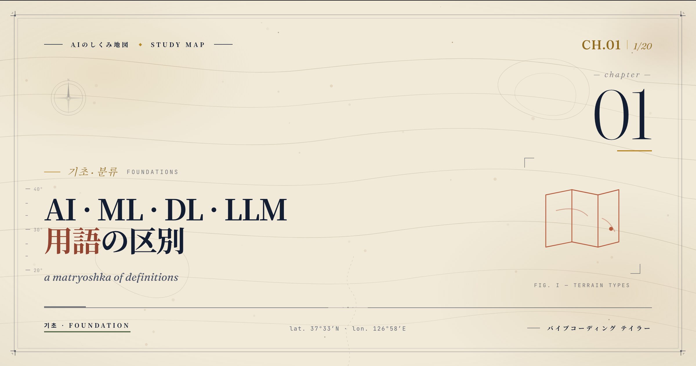 AI 공부 지도 F0 (ja)