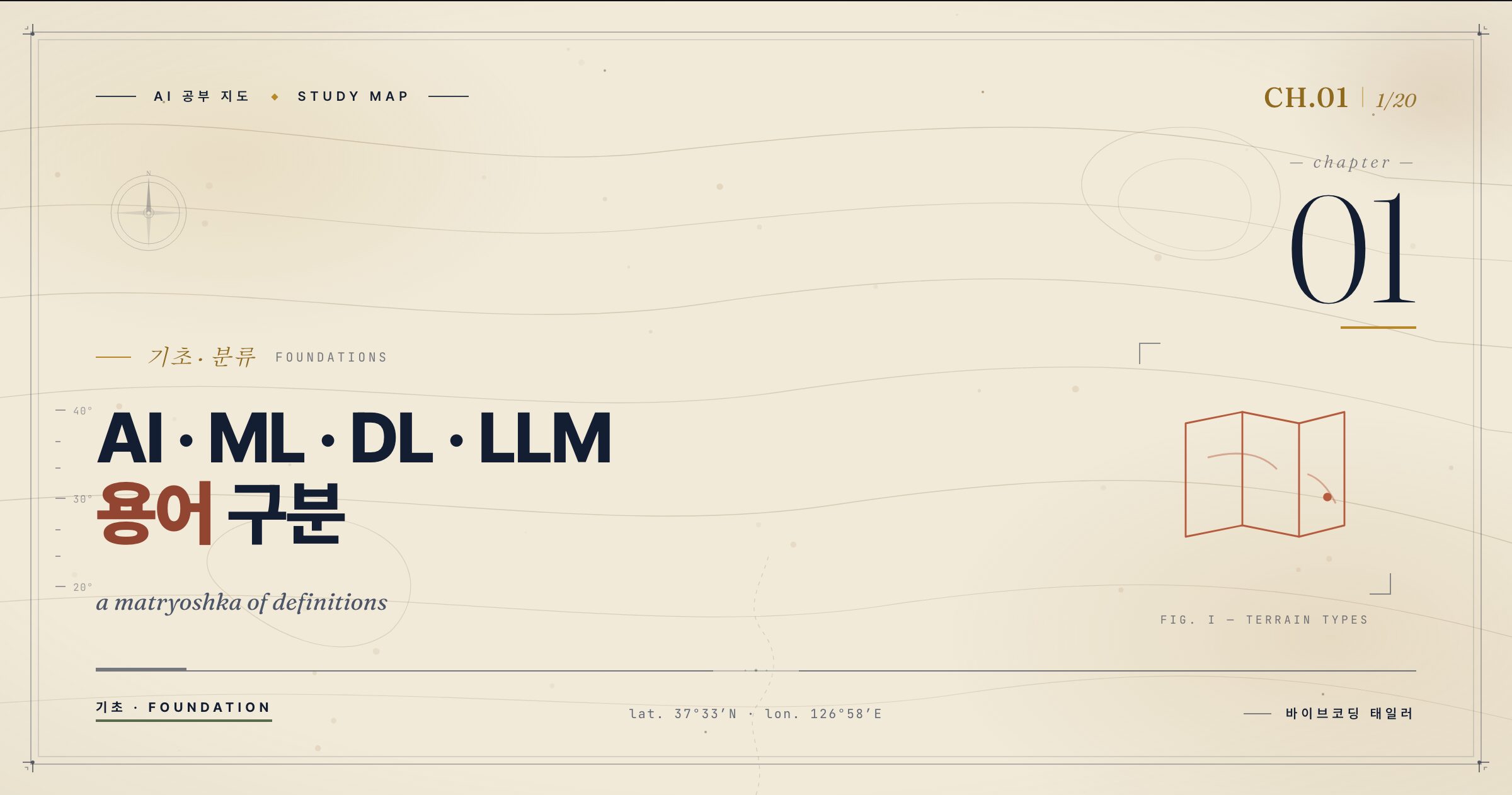 AI 공부 지도 F0 (ko)