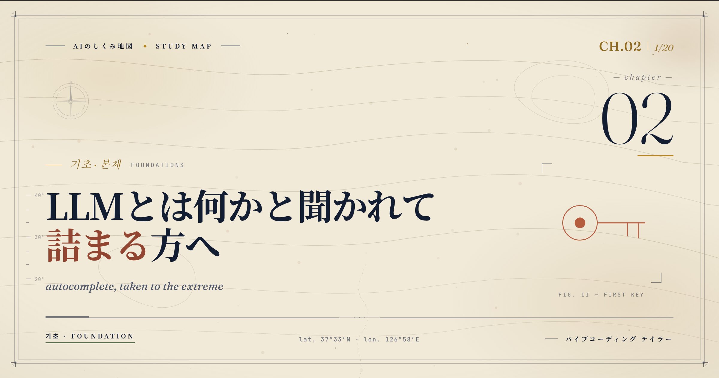 AI 공부 지도 F1 (ja)