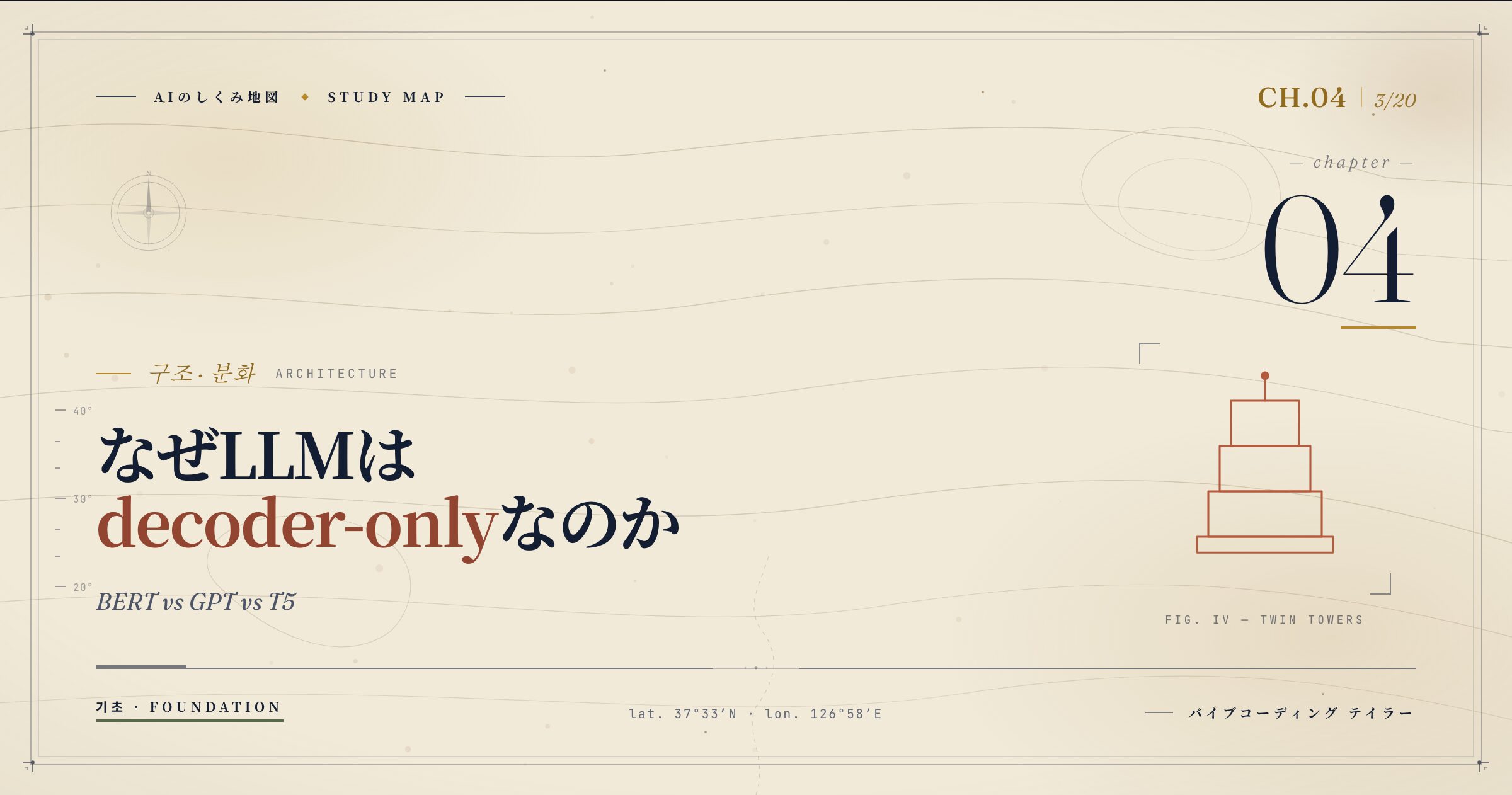 AI 공부 지도 F3 (ja)