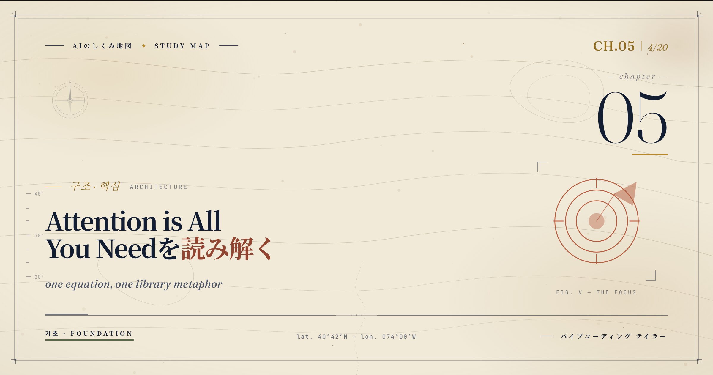 AI 공부 지도 F4 (ja)