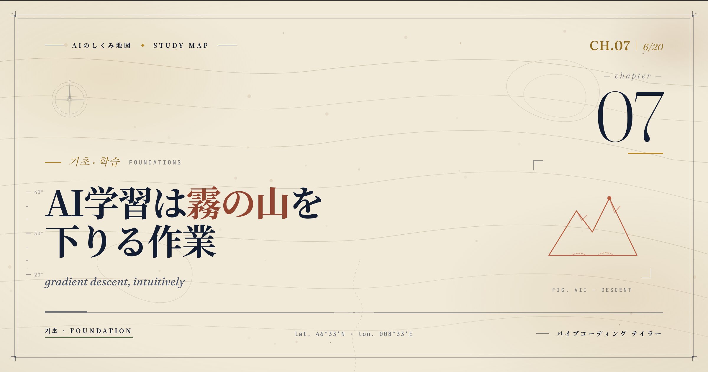 AI 공부 지도 F6 (ja)
