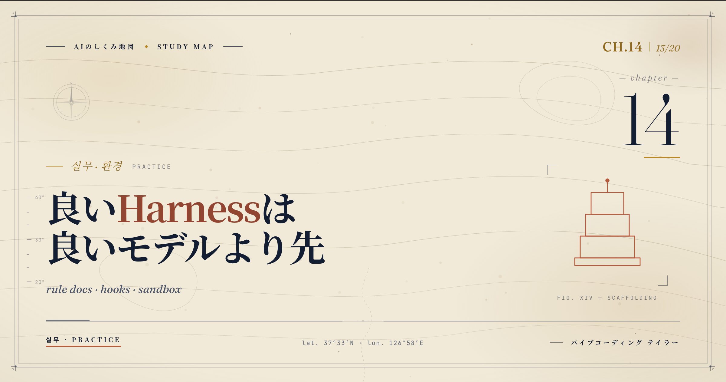 AI 공부 지도 M4 (ja)