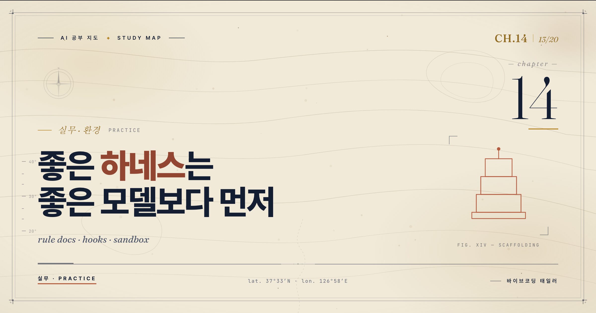 AI 공부 지도 M4 (ko)