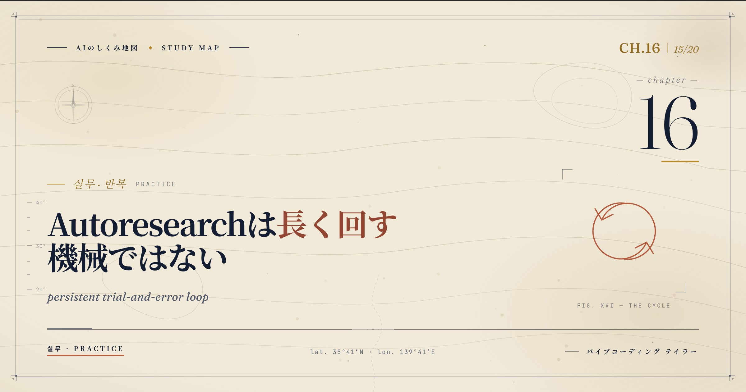 AI 공부 지도 M6 (ja)