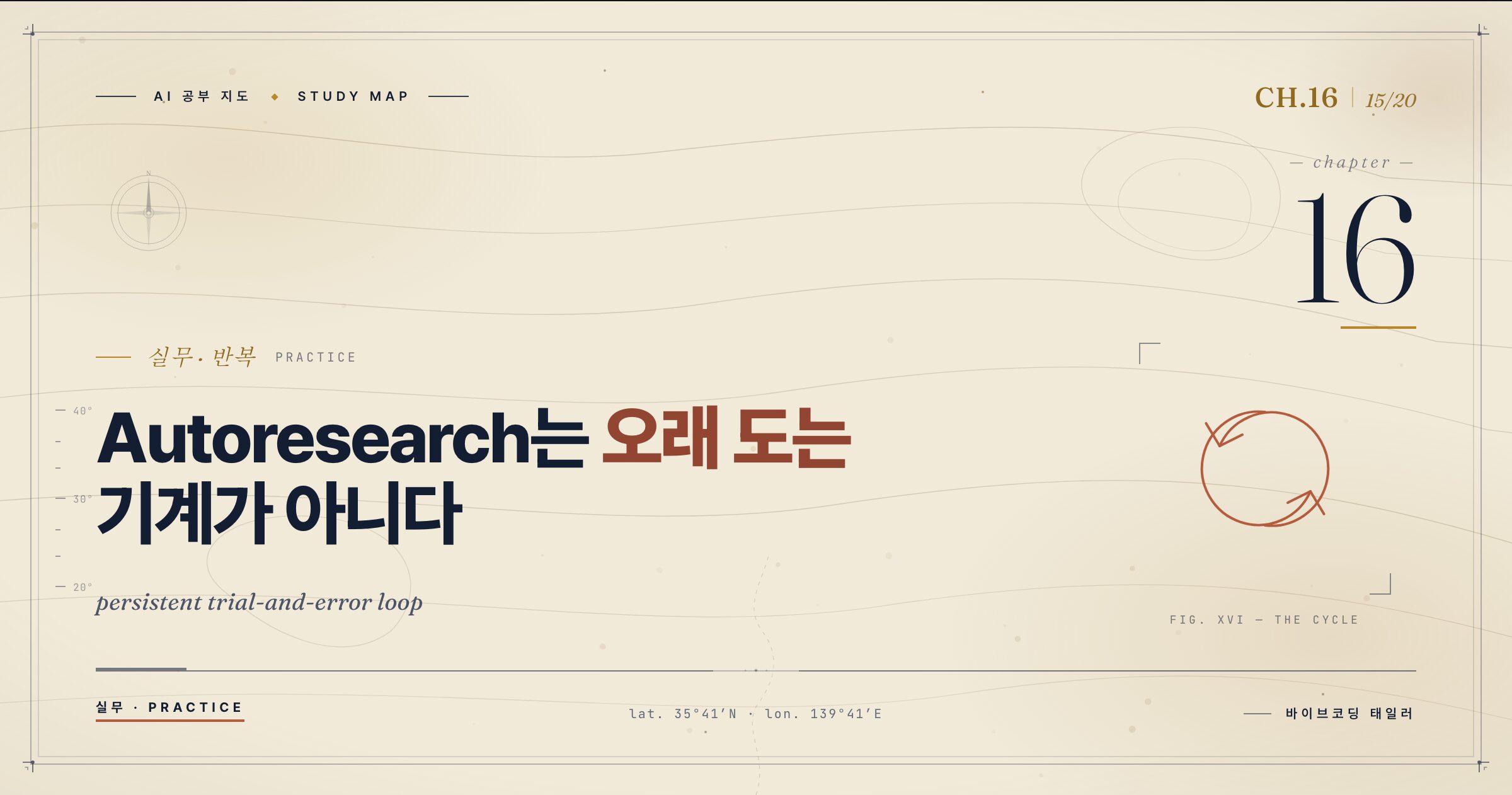 AI 공부 지도 M6 (ko)