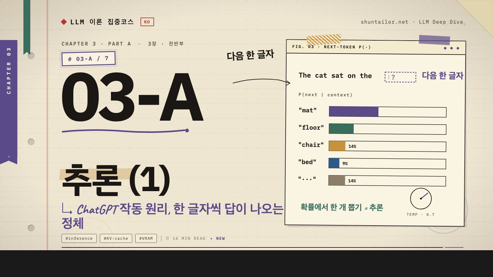 추론 (1) — ChatGPT 작동 원리 LLM 이론 집중코스 3-A편 아이키치