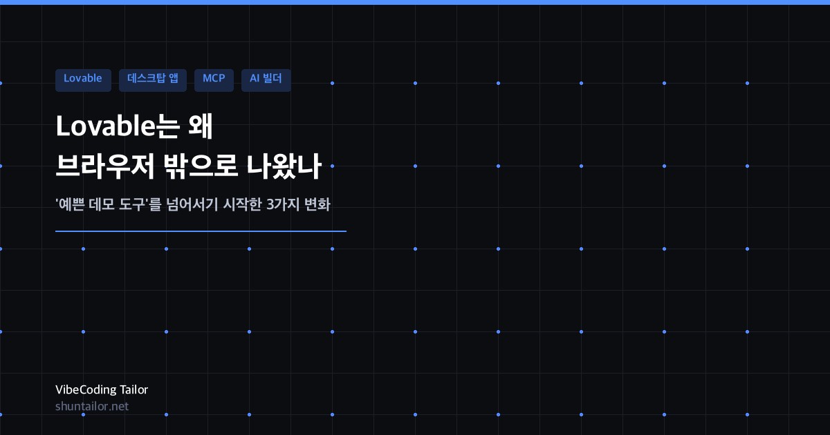 Lovable Mac 데스크탑 앱 아이캐치 이미지