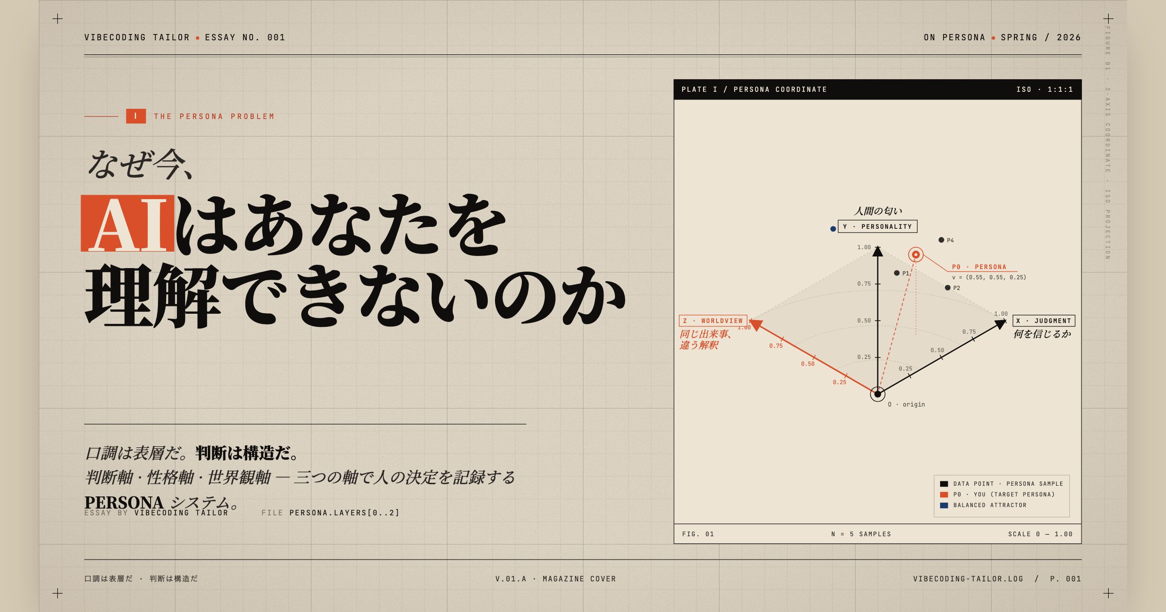 Lovable Mac デスクトップアプリ v2a eyecatch