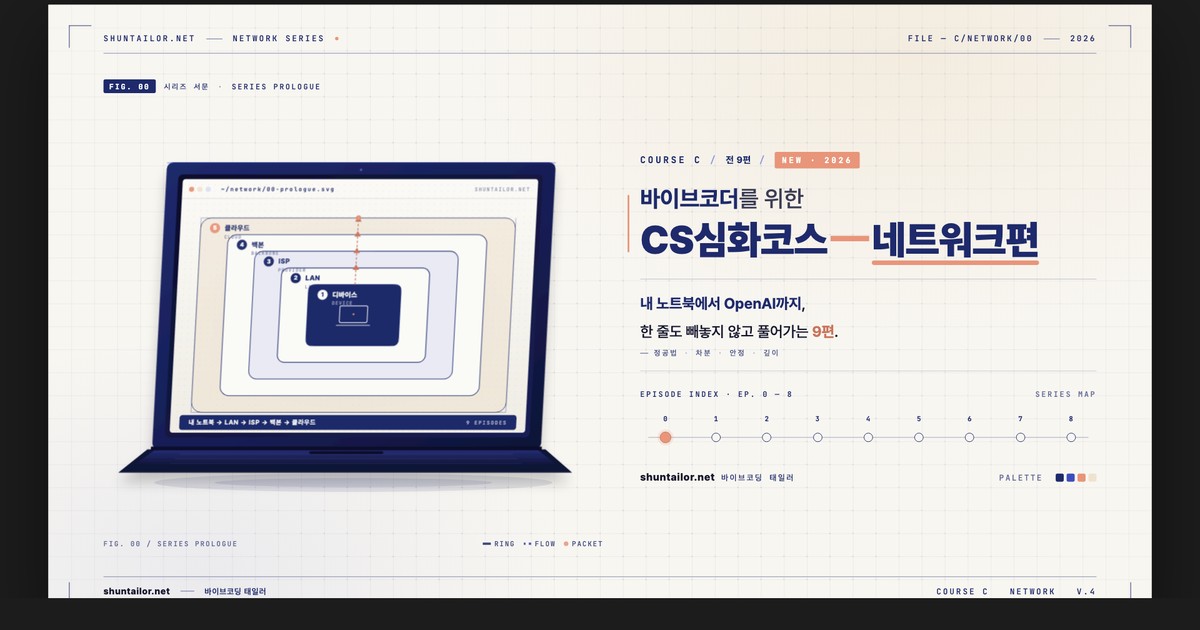 인터넷 네트워크 차이 — 바이브코더 CS심화코스 네트워크편 0편 시리즈 서문 아이캐치