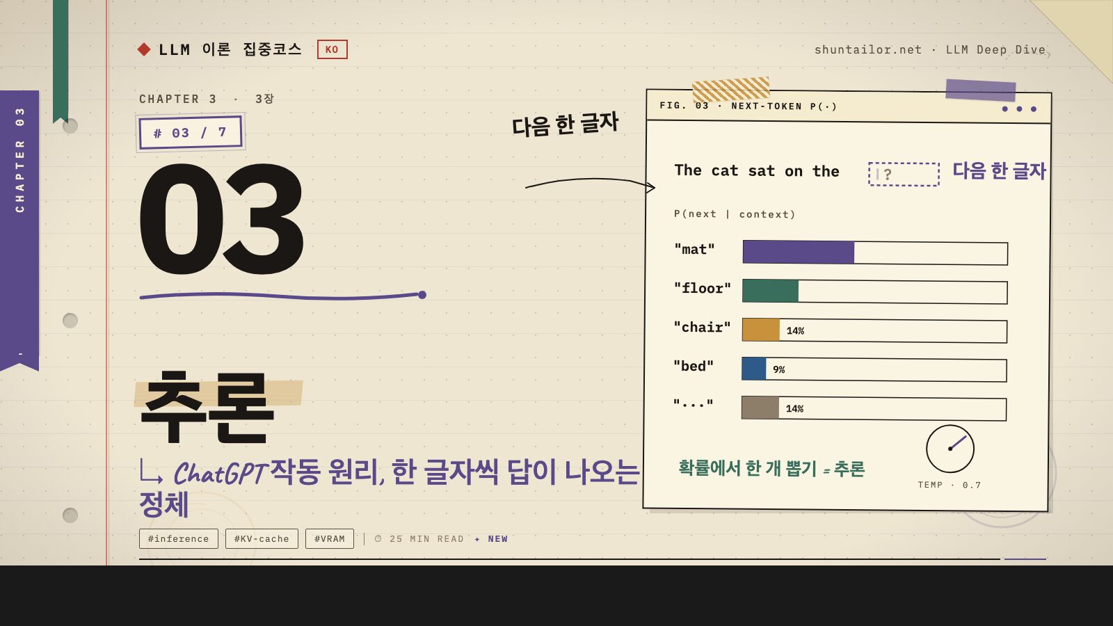 ChatGPT 작동 원리 — LLM 이론 집중코스 3편 추론 아이키치