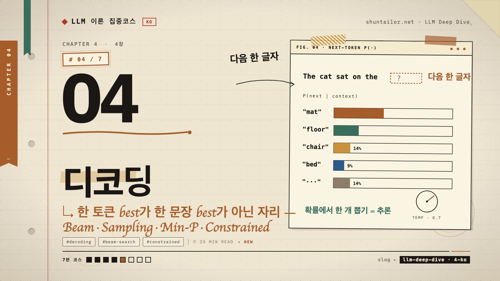 LLM 디코딩 — LLM 이론 집중코스 4편 8개 디코딩 도구 아이키치